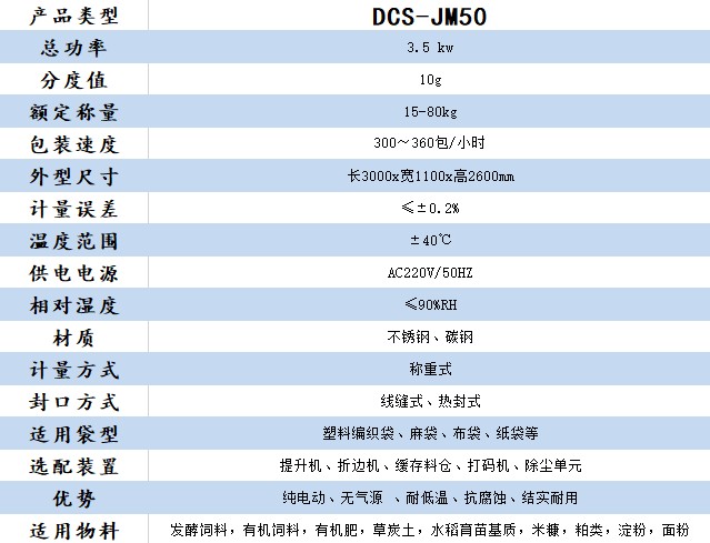 哈爾濱電動絞龍包裝秤技術(shù)參數(shù)